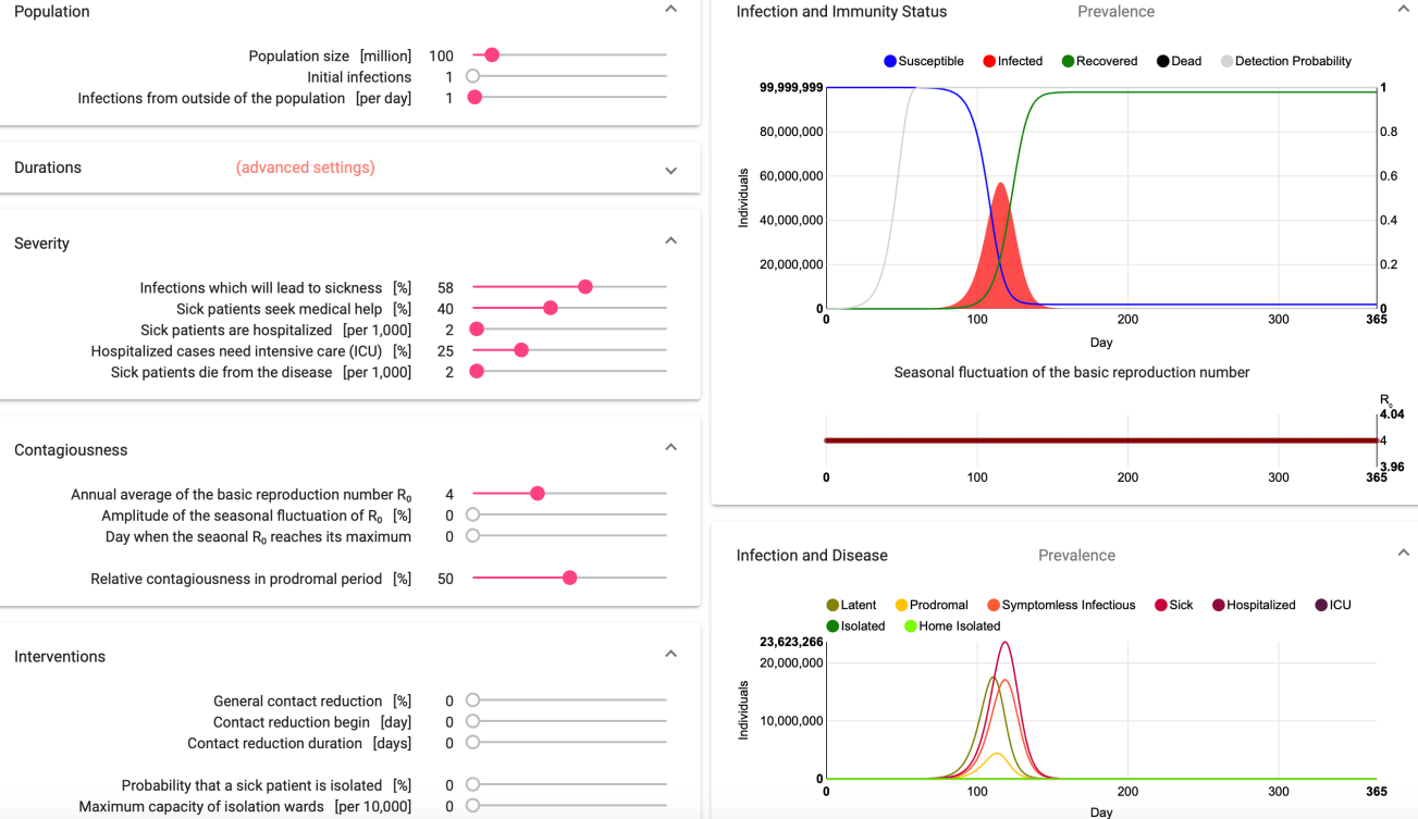 Epidemic Calculators00